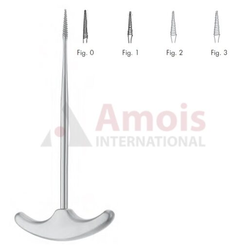 Morrison Root Screw