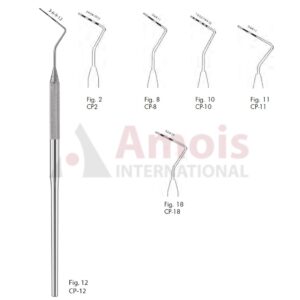 Periodontal Probe Single End Round