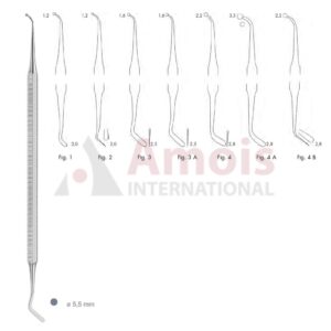 Plastic Filling Instrument Double Ended Fig.1-Fig.4b