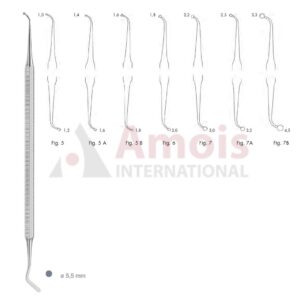 Plastic Filling Instrument Double Ended Fig.5-Fig.7b