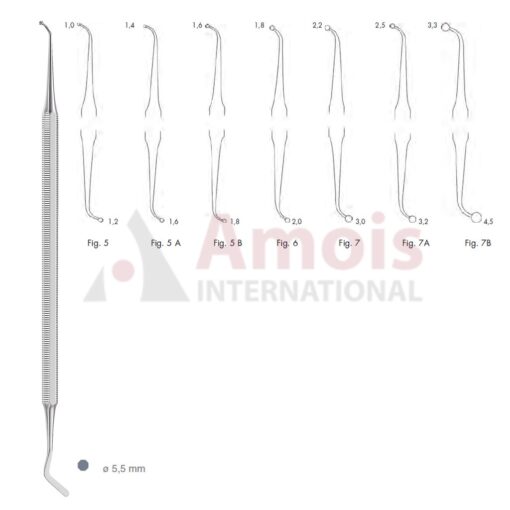 Plastic Filling Instrument Double Ended Fig.5-Fig.7b