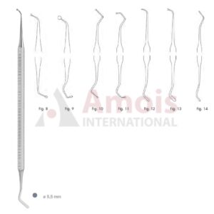 Plastic Filling Instrument Double Ended Fig.8-Fig.14