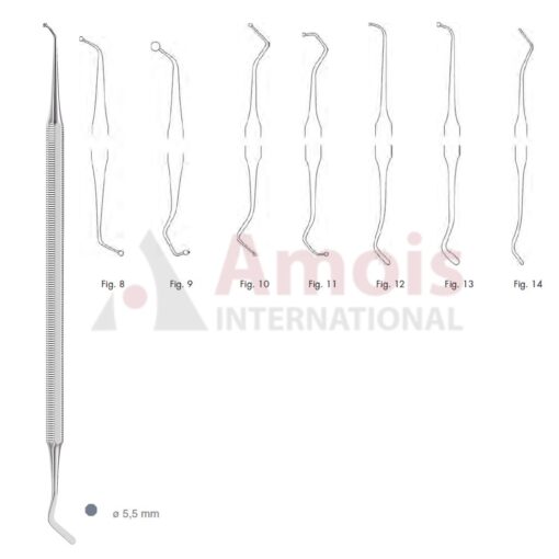 Plastic Filling Instrument Double Ended Fig.8-Fig.14