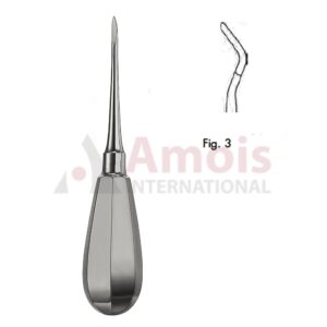 Ratzow Root Fragment Enucleators Fig.3