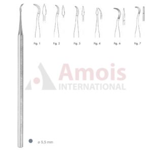 Scaler Single Ended With Octagonal Handle