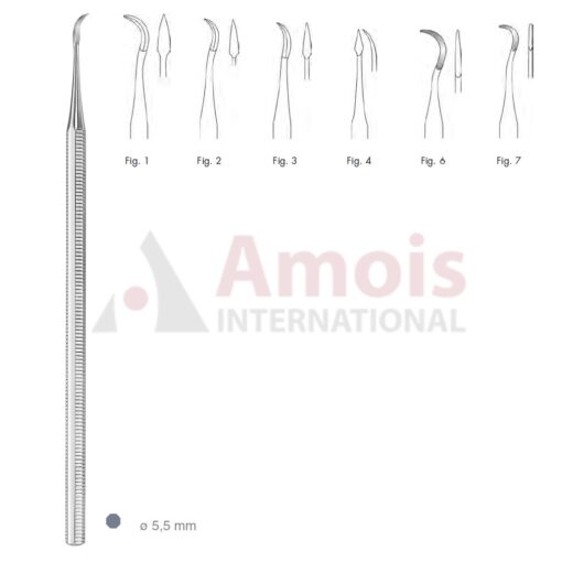 Scaler Single Ended With Octagonal Handle