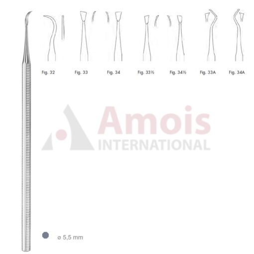 Scaler Single Ended With Octagonal Handle