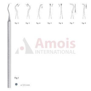 Scaler Single Ended With Octagonal Handle