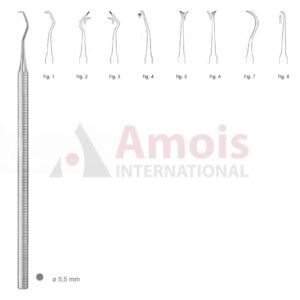 Scharmann Scaler Single Ended Octagonal Handle