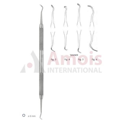 Tanner Modeling Carver Double Ended Round Handle