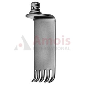 Caspar Cervical Retractor Medial Blades