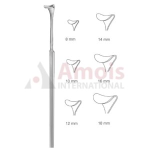 Cushing Retractor 20cm