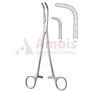 Gray Gall Duct Clamp Set 22cm & 23cm Fig 1+2