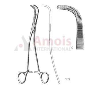 Set Gray Gall Duct Clamp S Shaped Fig.1+2 Teeth 1x2 21cm