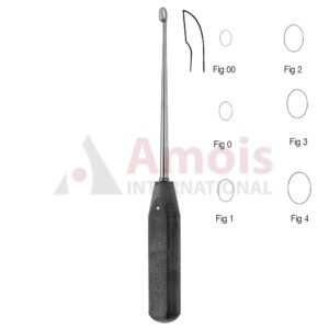 Volkmann Bone Curettes 27cm With Handle