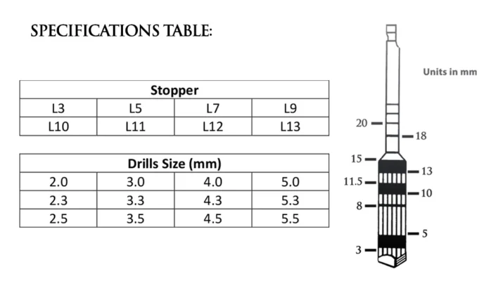 Implant Bur Kit With Stopper table