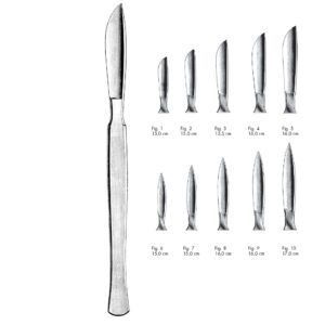 scalpel metal handle